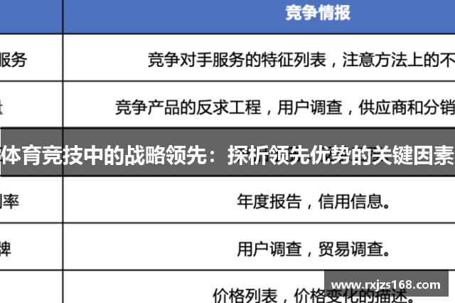 体育竞技中的战略领先：探析领先优势的关键因素