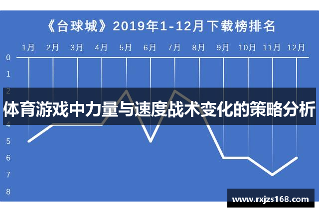 体育游戏中力量与速度战术变化的策略分析